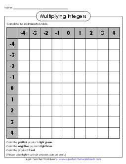 Integer Multipication Table Integers Worksheet