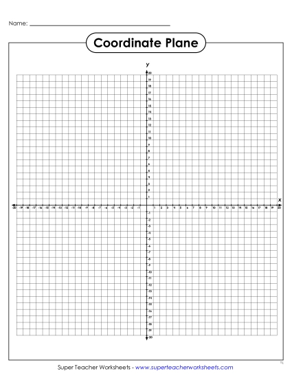 aBlank Coordinate Plane (-20 to 20)