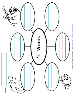 Word Web (Sl- Words)  Phonics Blends Worksheet