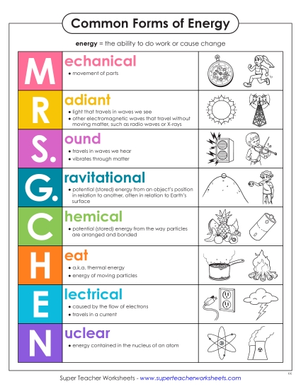 New Mrs. G. Chen Anchor Chart Worksheet New Mrs. G. Chen Anchor Chart Worksheet