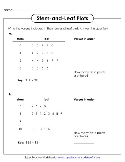aReading and Making <br>Stem-and-Leaf Plots (Practice Only)
