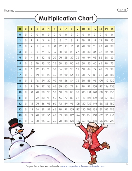 New Winter Multiplication Chart (15 x 15) Worksheet New Winter Multiplication Chart (15 x 15) Worksheet