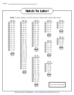 Mystery Graph Picture: Chick Hatching (Advanced Level; Includes Negative Numbers) Worksheet