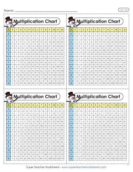 New Mini Multiplication Charts (Winter, 12 x 12) Worksheet New Mini Multiplication Charts (Winter, 12 x 12) Worksheet