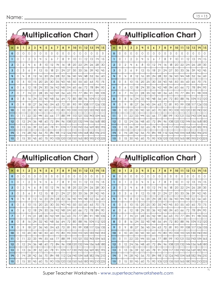 New Mini Multiplication Charts (Farm, 15 x 15) Worksheet New Mini Multiplication Charts (Farm, 15 x 15) Worksheet