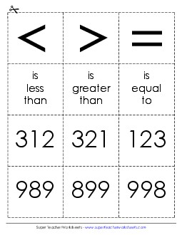 Math Cards: Compare 3-Digit Numbers Comparing Numbers Worksheet