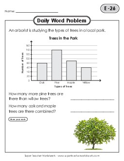 Daily Word Problems  E-26 through E-30 Worksheet