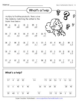 What\'s a twip? (Basic Multiplication 0-10) Worksheet