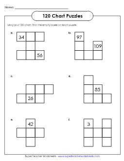 120 Chart Puzzle 1 (Basic) Hundreds Chart Worksheet