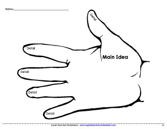 Main Idea Hand Graphic Organizers Worksheet