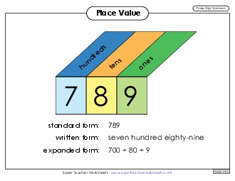 Place Value: 3-Digit Worksheet