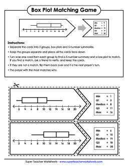 Box Plot Puzzle Matching Game Box Plots Worksheet