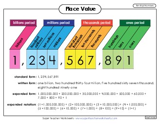 Place Value: 10-Digit Worksheet