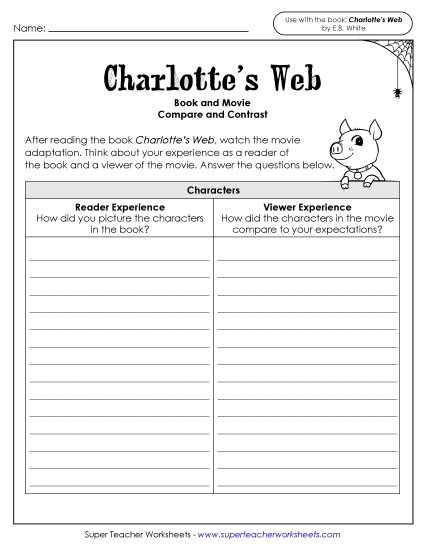 New Reader vs. Viewer Experience Chart Worksheet New Reader vs. Viewer Experience Chart Worksheet