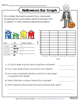 Trick-or-Treating Bar Graph Halloween Worksheet