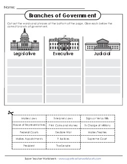 U.S. Government Cut-& Glue Activity 5th Grade Social Studies Worksheet