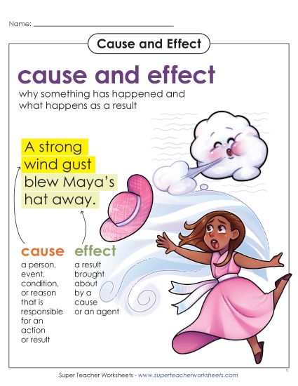 New Cause & Effect Anchor Chart Worksheet