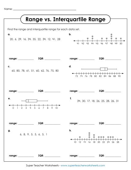 aFinding Range & Interquartile Range