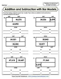 Addition-Subtraction Bar Models (5-Digit) Mixed Addition Subtraction Worksheet