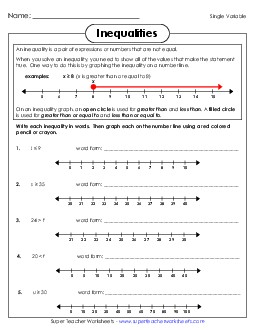 Inequalities (Basic) Worksheet