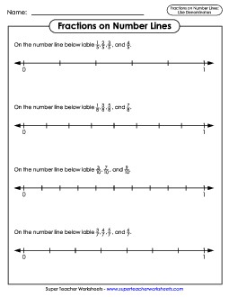 Label the Number Line Fractions Worksheet