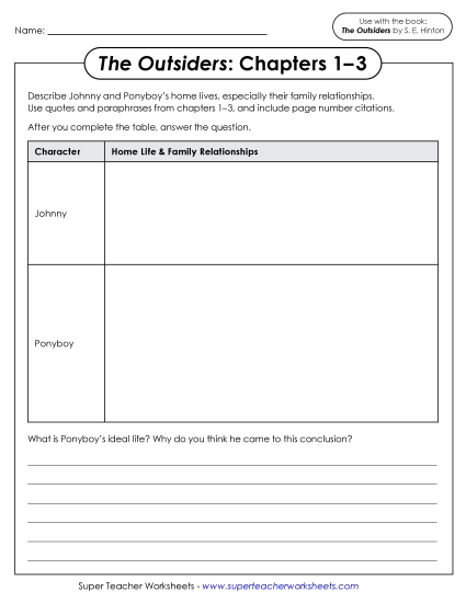 New Chapters 1–3 Home Life Graphic Organizer Worksheet New Chapters 1–3 Home Life Graphic Organizer Worksheet