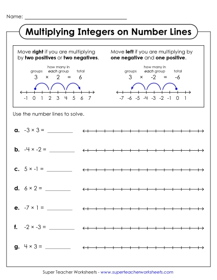 New Multiplying Integers on Number Lines Worksheet New Multiplying Integers on Number Lines Worksheet