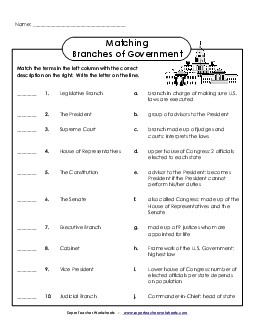 Matching Branches Of Government Worksheet