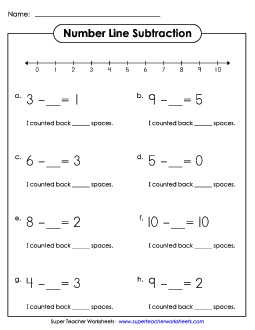 Number Line Subtraction 3 Worksheet