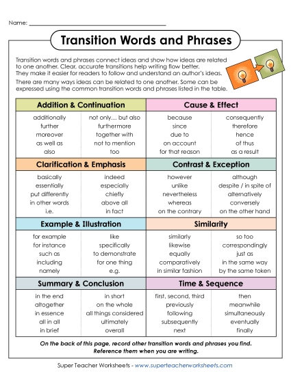 New Transition Words & Phrases (Reference Sheet) Worksheet New Transition Words & Phrases (Reference Sheet) Worksheet