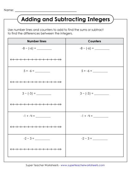 New Adding and Subtracting Integers with <br>Number Lines & Counters Worksheet New Adding and Subtracting Integers with <br>Number Lines & Counters Worksheet