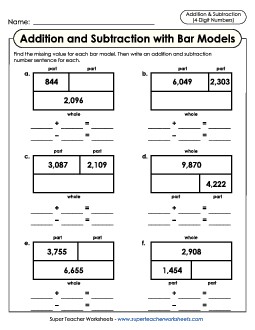 Addition Bar Models (Tape Diagrams) Mixed Addition Subtraction Worksheet