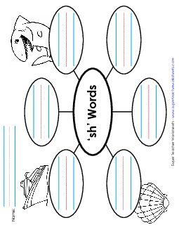 Word Web (SH Words) Phonics Digraphs Worksheet