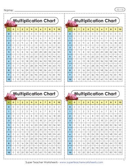 New Mini Multiplication Charts (Farm, 10 x 10) Worksheet New Mini Multiplication Charts (Farm, 10 x 10) Worksheet