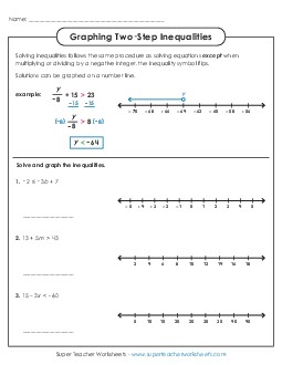 Graphing Two-Step Inequalities (Basic) Worksheet