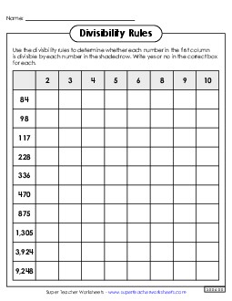 Divisibility Rules: Fill in the Chart Worksheet