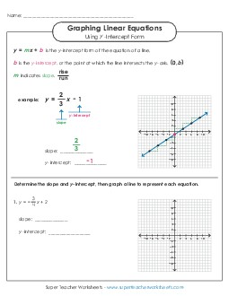 Graphing Linear Equations Using Y-Intercept Form Worksheet