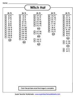 Graph Plot Mystery Picture: Witch\'s Hat (Basic) Mystery Graph Picture Worksheet