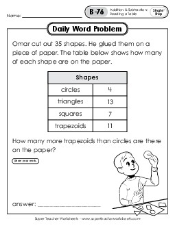 Daily Word Problems B-76 through B-80 Worksheet