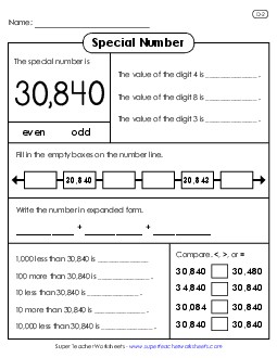 Special Number: 30,840 Worksheet