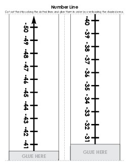 Integer Number Line: -50 to 50 Pattern Worksheet