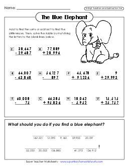 Math Riddle: Blue Elephant (Add/Subtract; 5 Digits) Addition Worksheet