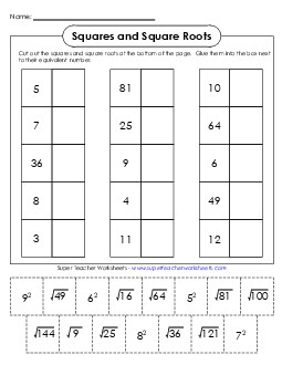 Cut-and-Glue Square & Square Roots Exponents Worksheet