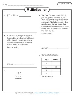 Variety Worksheet Multiplication Worksheet