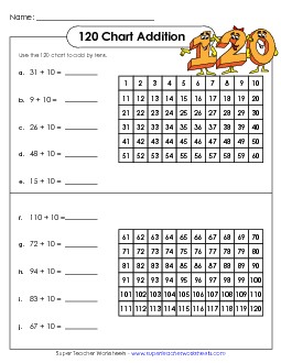 120 Chart Addition 2 Hundreds Chart Worksheet