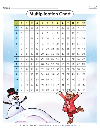New Winter Multiplication Chart (12 x 12) Worksheet New Winter Multiplication Chart (12 x 12) Worksheet