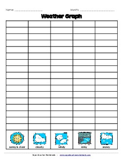 Weather Graph 1st Grade Science Worksheet