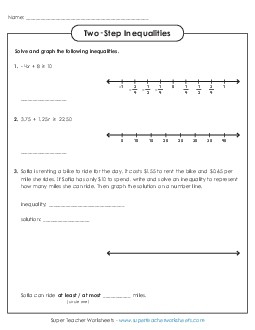 Solve & Graph with a Word Problem (Intermediate) Inequalities Worksheet