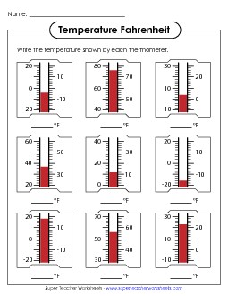 Fahrenheit Thermometers (#1) Measurement Worksheet