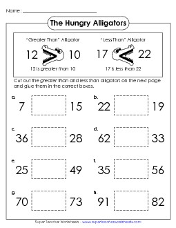 2-Digit Alligators #1 Place Value Worksheet